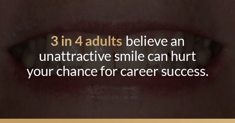 An unattractive smile before cosmetic dentistry with text, "3 in 4 adults believe an unattractive smile can hurt your chance for career success."